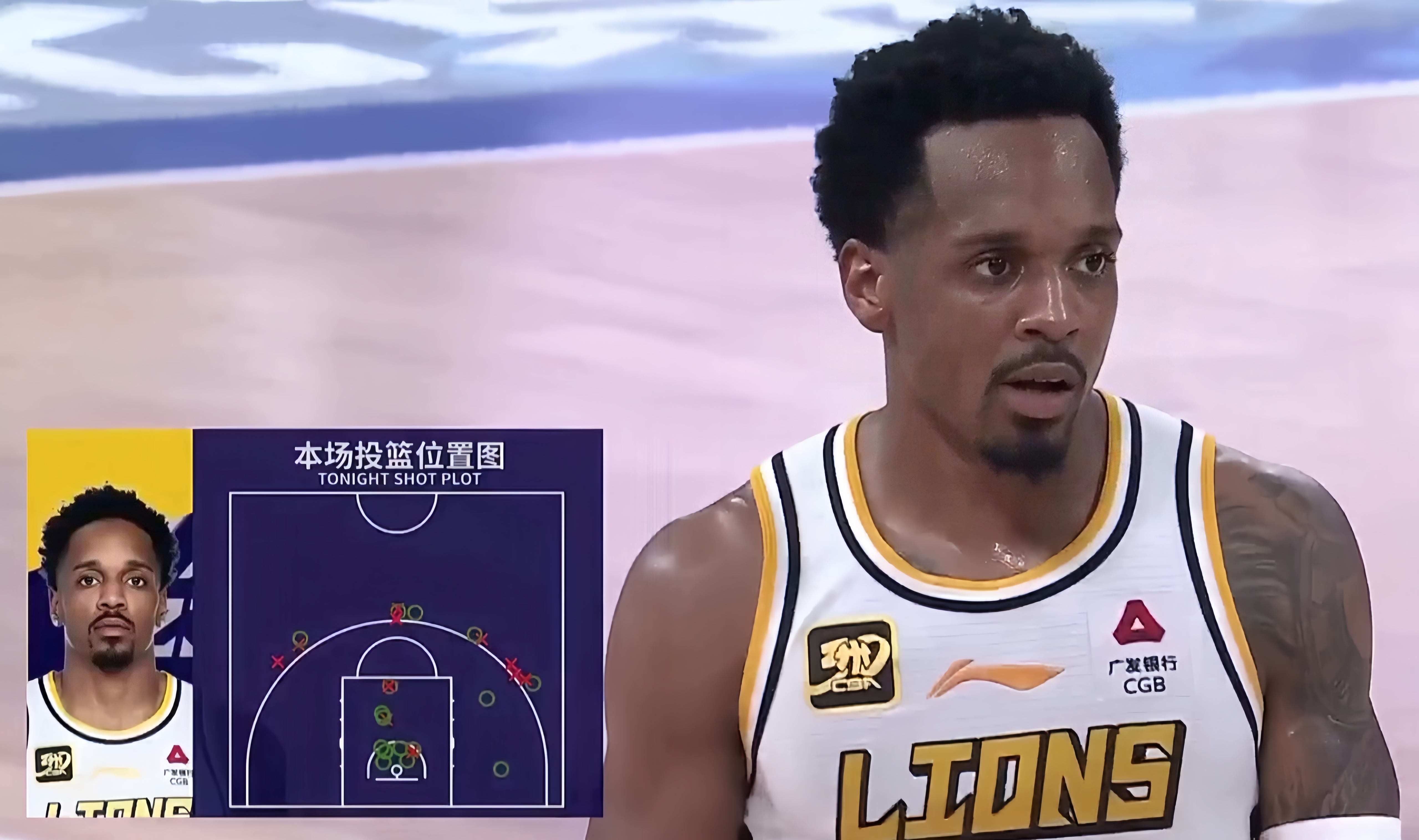 广厦男篮内部会议纪要流出：加时末段临场应变，欧联使命明确，资深球员宣示担当的简单介绍-九游平台